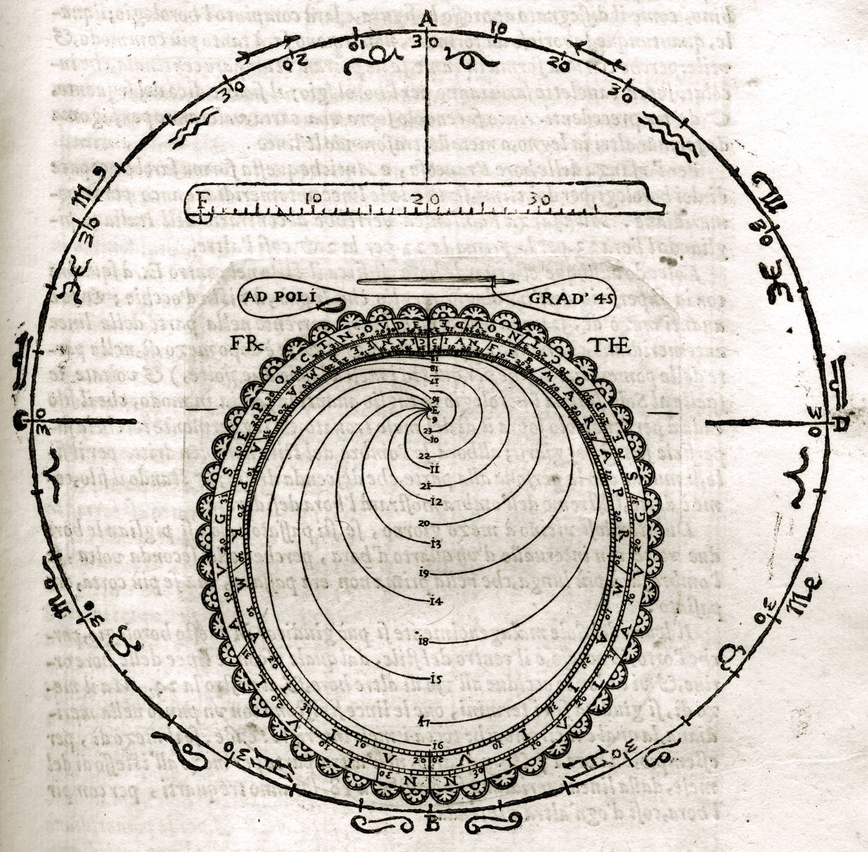 Lámina extraída de "Armonia Astronomica et Geometrica, quattro trattati ne 