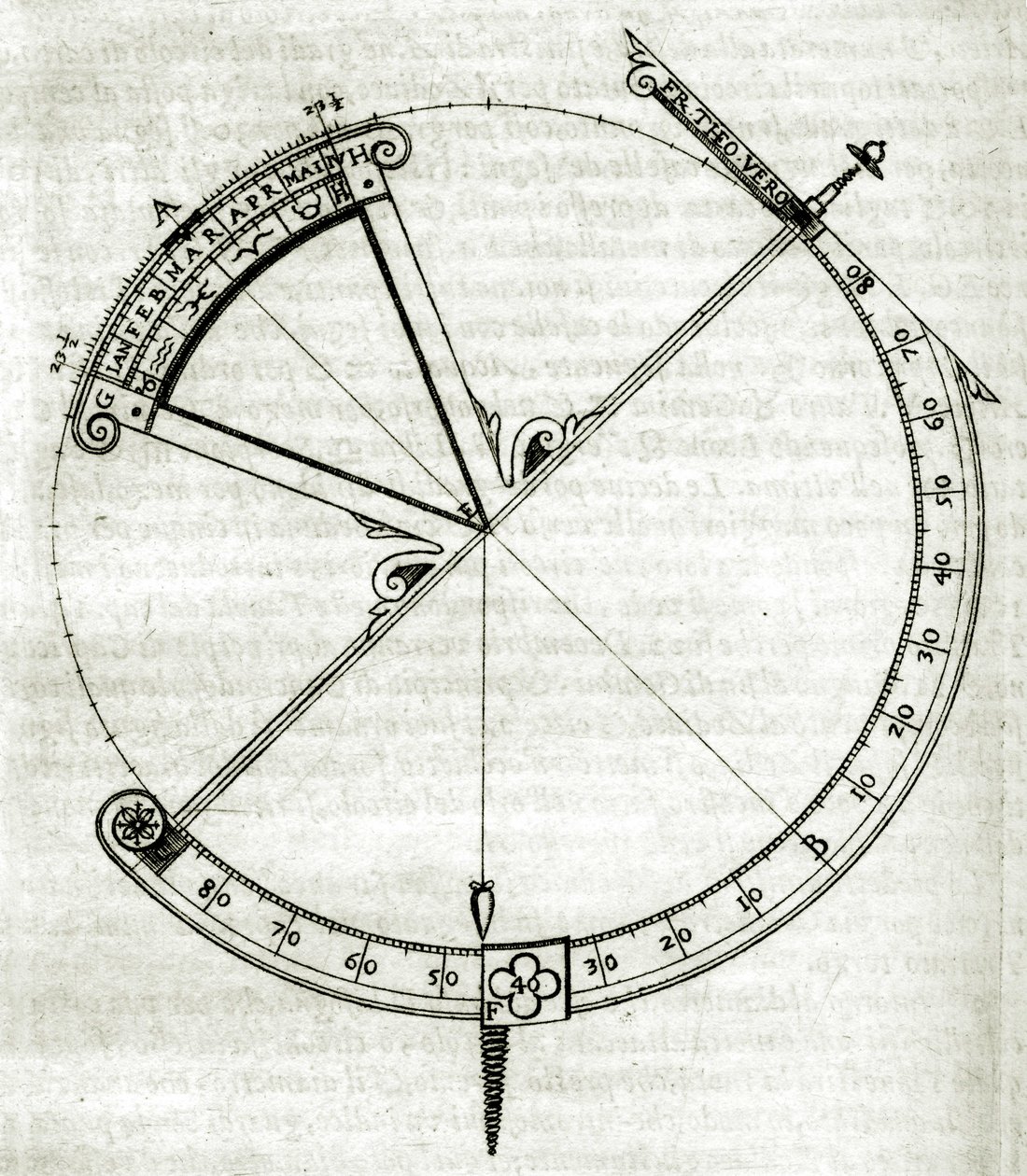 Lámina extraída de "Armonia Astronomica et Geometrica, quattro trattati ne 