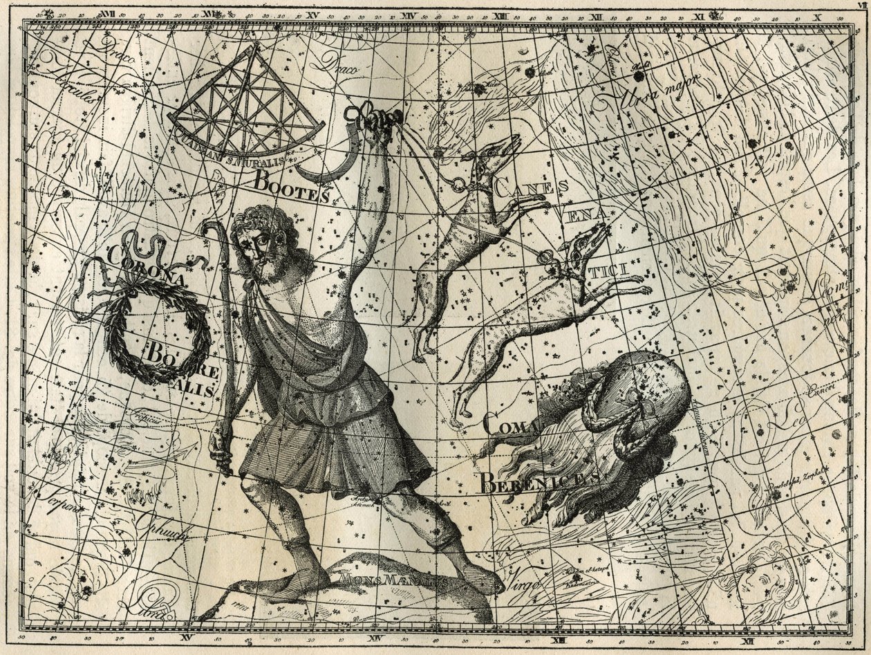 El Arco, la Corona Boreal, los perros de caza, el cabello de Berenice. Grabado de Les étoiles et les autres curiosités du ciel de Camille Flammarion de Unbekannt