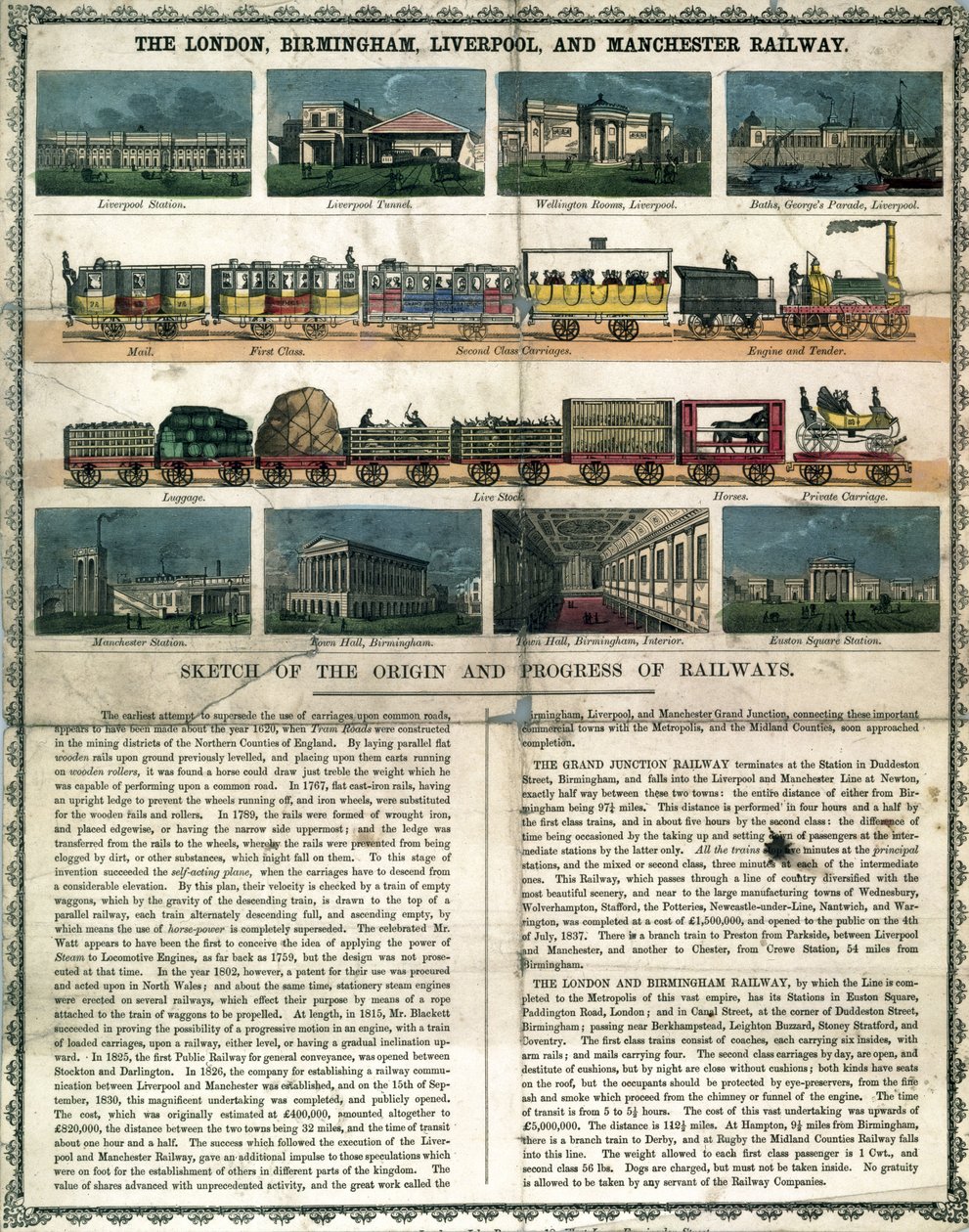 El ferrocarril de Londres, Birmingham, Liverpool y Manchester c. 1860 de un folleto explicativo para un rompecabezas de Unbekannt