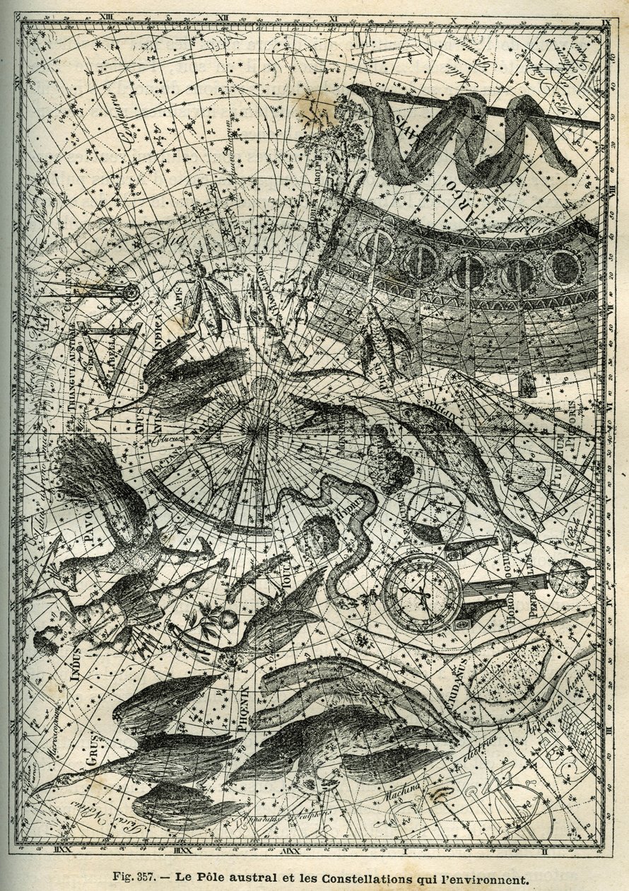 El Polo Sur y las constelaciones que lo rodean: Entre las numerosas constelaciones del Polo Sur se encuentran el Indio, el Fénix, el Besugo, el Octante, el Reloj, el Compas y el Barco. Grabado de la obra de Camille Flammarion "Les étoiles et les autres c de Unbekannter Künstler