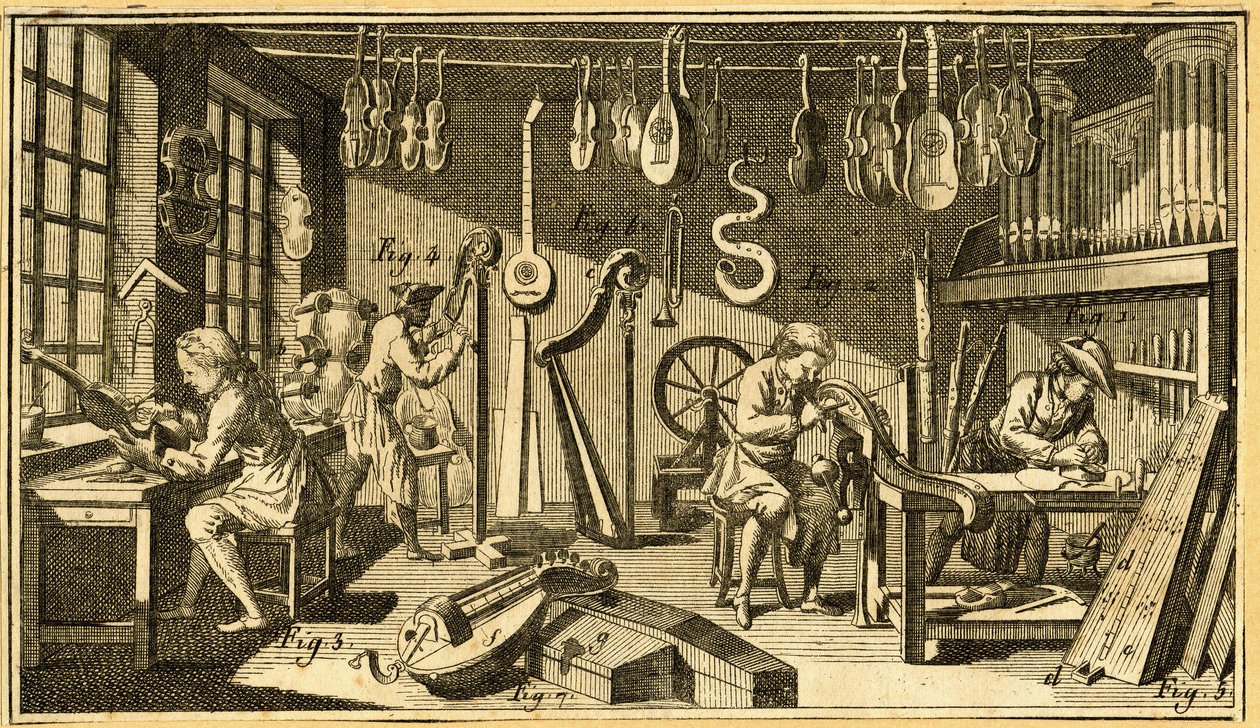 Los diferentes trabajos de los artesanos en una luthería. En "La Enciclopedia de Diderot y D