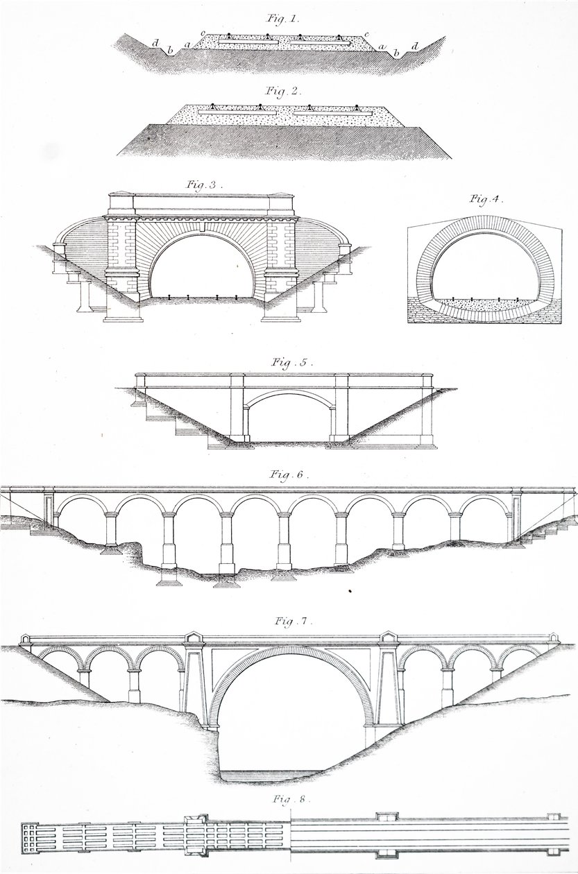 Varios estilos de viaductos de Unbekannt