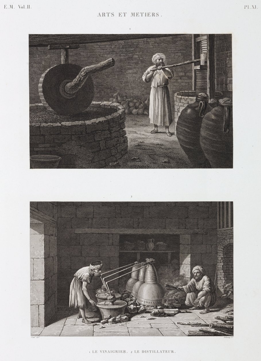 Vinagre. Fabricante de vinagre y destilador, Egipto, c. 1798 de Unbekannt