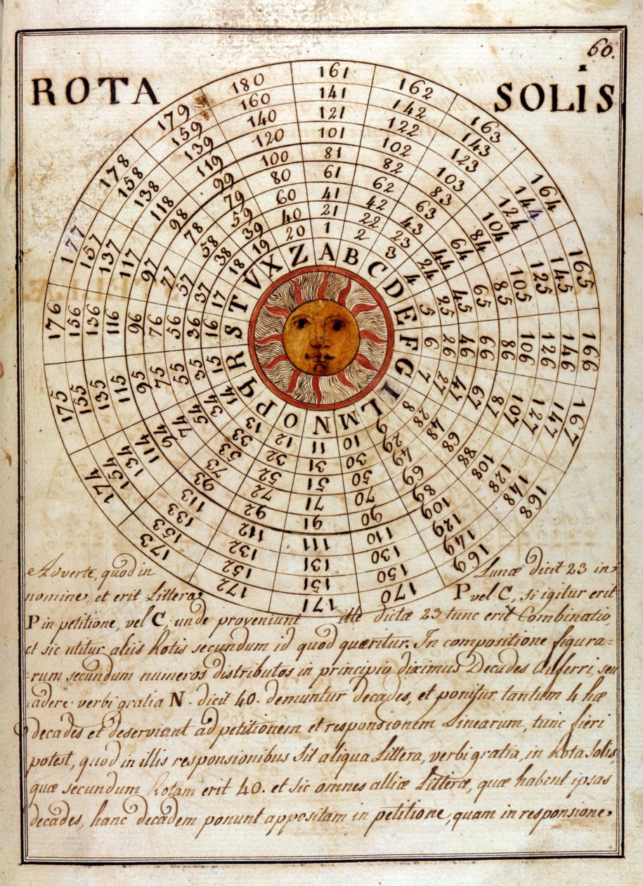 Una página manuscrita por Giovanni Pico della Mirandola (1463 - 1494) (Jean Pic de la Mirandole) - en “Compendium Artis Magnae et cabalisticae” de Unknown artist