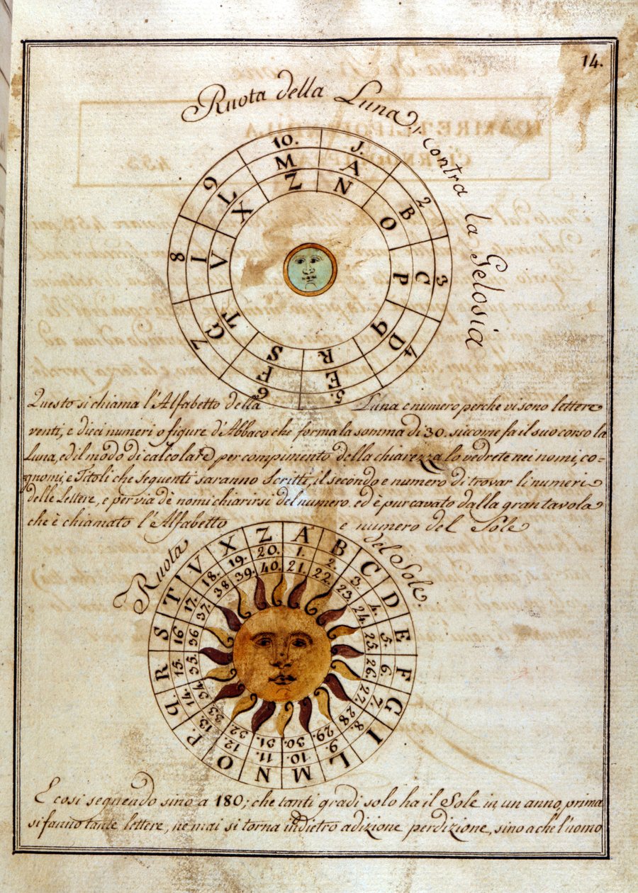 Página manuscrita de Giovanni Pico della Mirandola - en 