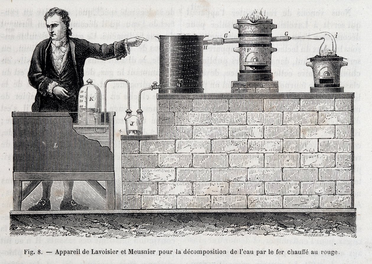Aparato de Antoine Laurent de Lavoisier y Meusnier para la descomposición del agua por hierro calentado al rojo - en “Les merveilles de l