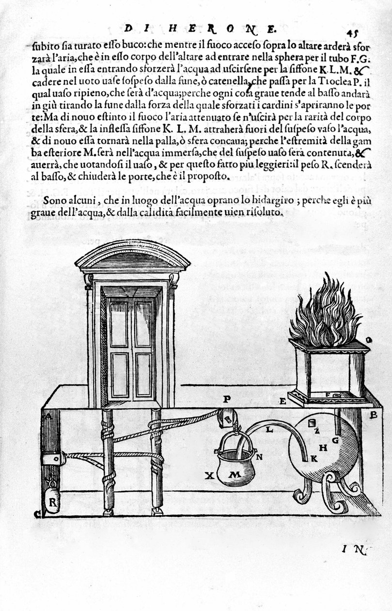 Mecanismo automático diseñado por Herón de Alejandría (el Viejo) (siglo I) para abrir y cerrar las puertas de un templo. Herón, Spiritalia de Unknown artist