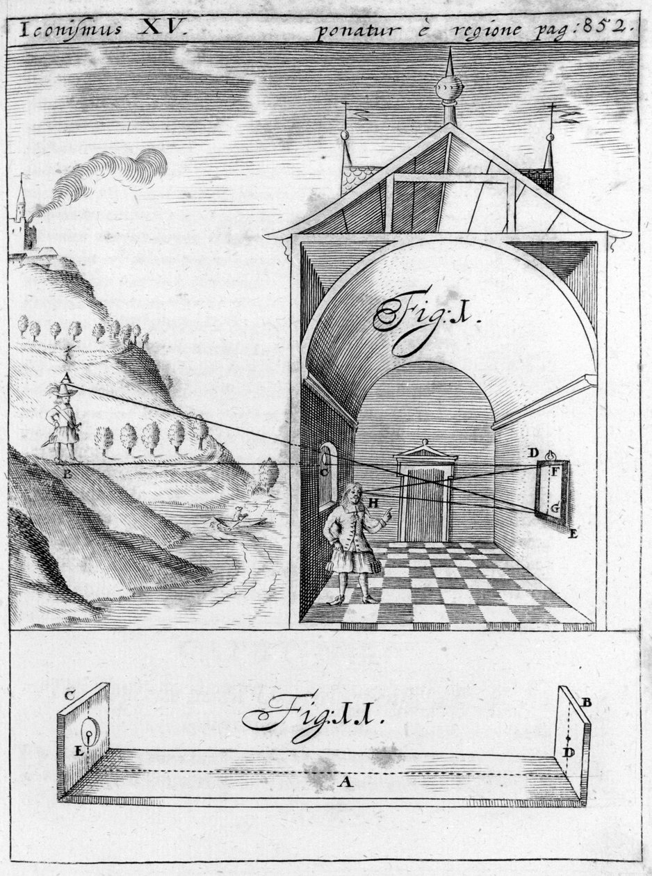 Cámara oscura según Gaspar Schott (o Caspar Schotti) Tecnica curiosa sive mirabilia artis Herbipoli 1697 biblioteca braidense Milán de Unknown artist