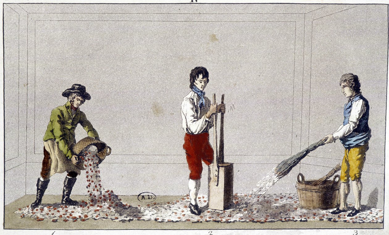 Decoración: una de las etapas del pavimentado de suelos de Unknown artist