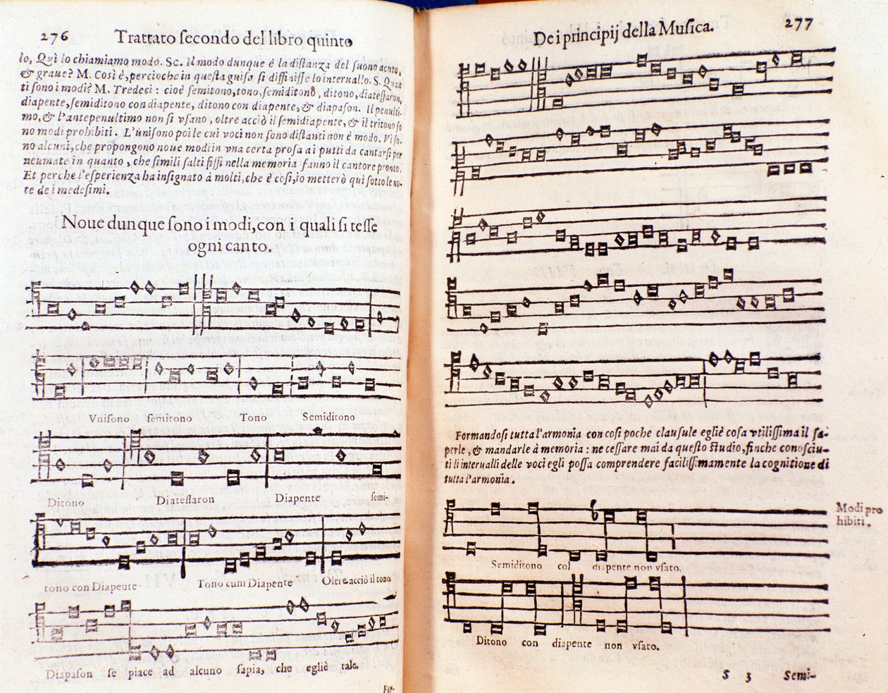 Doble página de Margarita philosophica de Gregor Reisch (1600) de Unknown artist