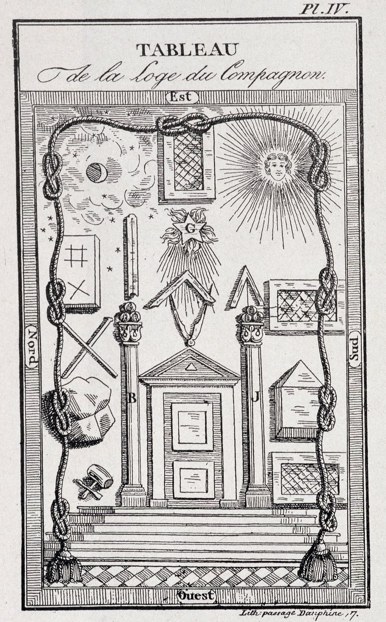 Emblema de la Logia de Compañeros - en “Historia, vida, costumbres y curiosidades” por J. Grand Carteret de Unknown artist