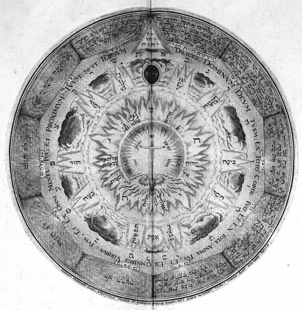 Grabado del “Amphitheatrum sapientiae aeternae”. de Unknown artist