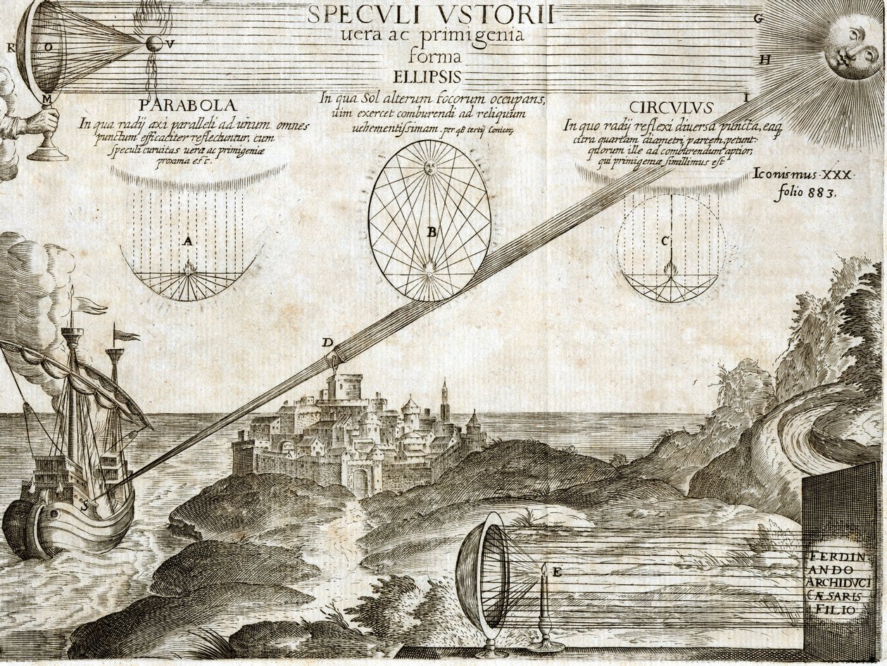 Espejos ardientes explicados por Kircher incluyendo el de Arquímedes - Grabado del siglo XVII de Unknown artist