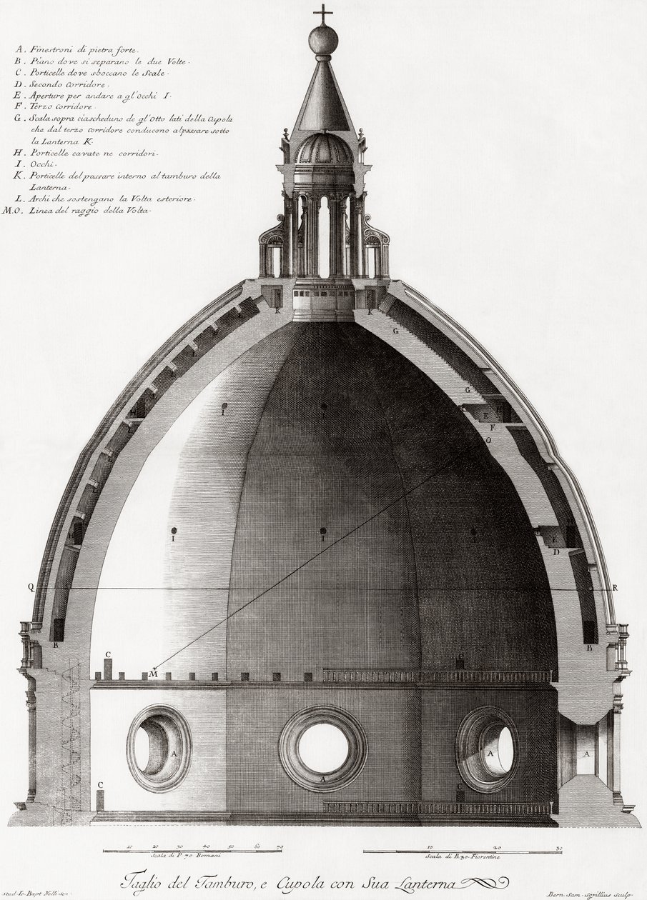 Florencia, Italia. El Duomo o catedral de Santa María del Fiore. Sección transversal de la cúpula. Según un grabado del siglo XIX de Unknown artist