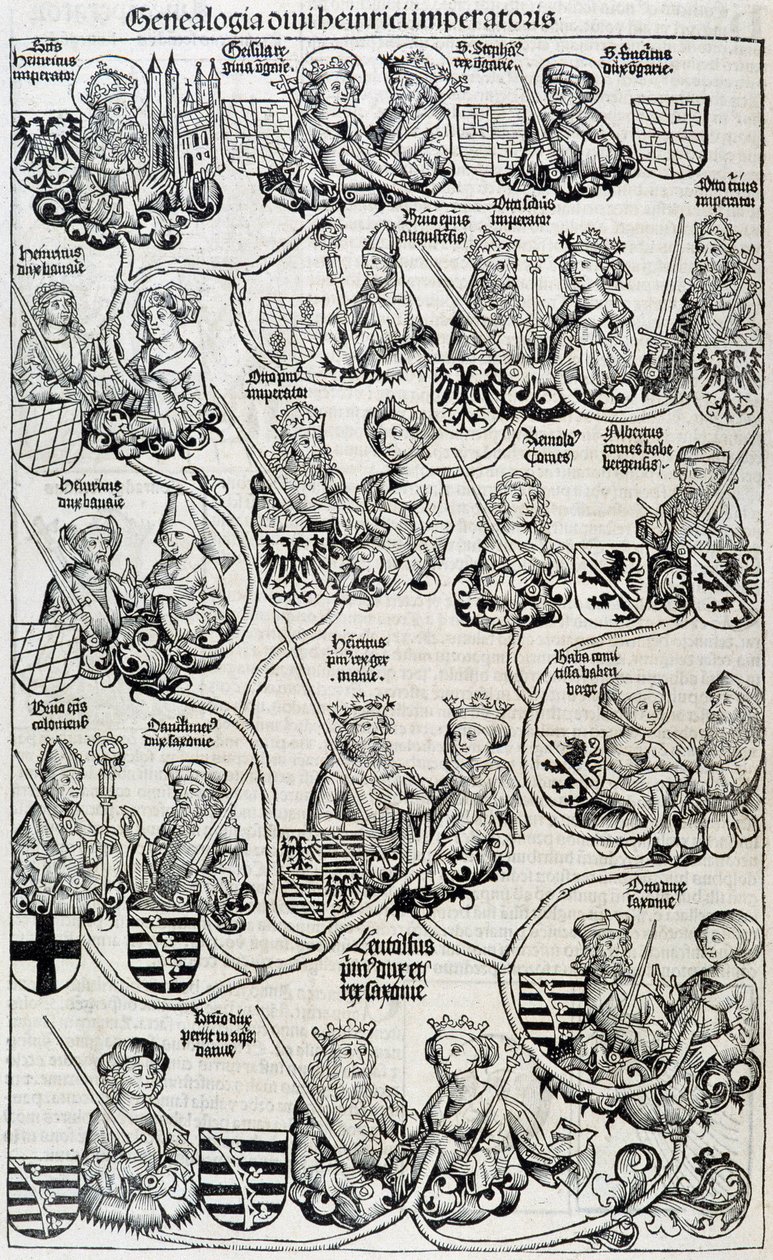 Árbol genealógico-crónicas de Núremberg circa 1593 de Unknown artist