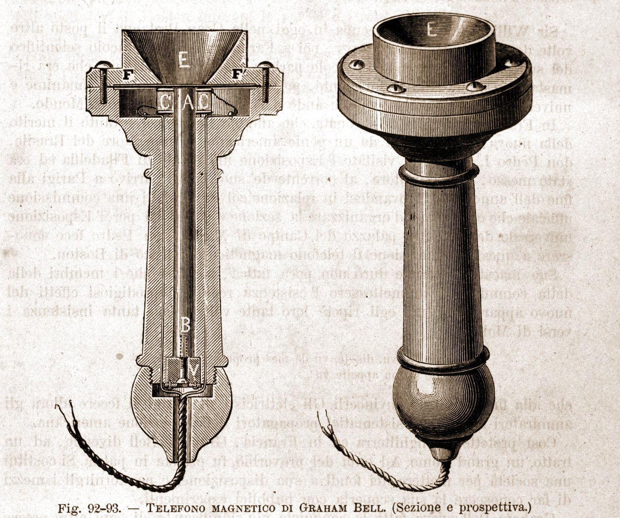 Corte del teléfono magnético de Graham Bell. Grabado del siglo XIX. de Unknown artist