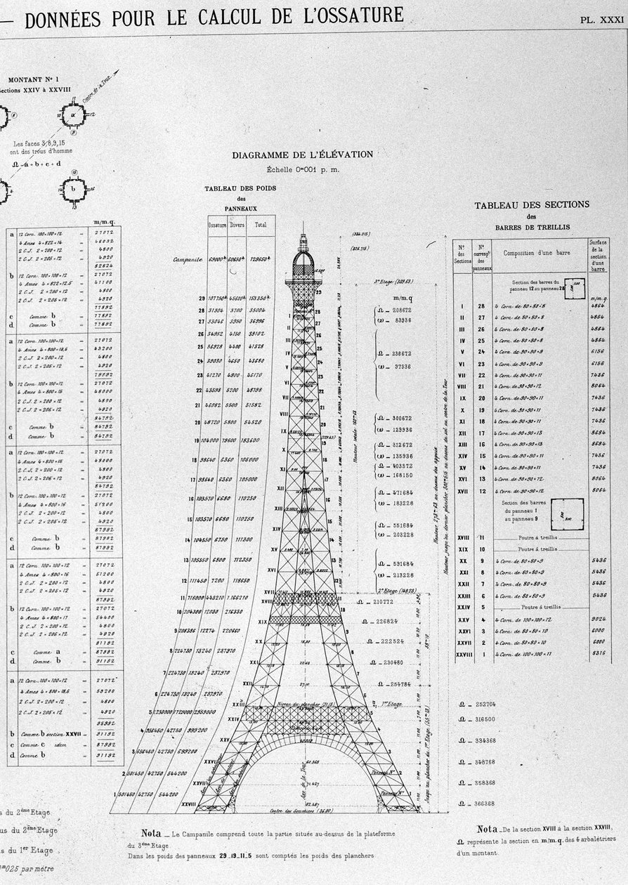 Ilustración sobre la construcción de la Torre Eiffel. de Unknown artist