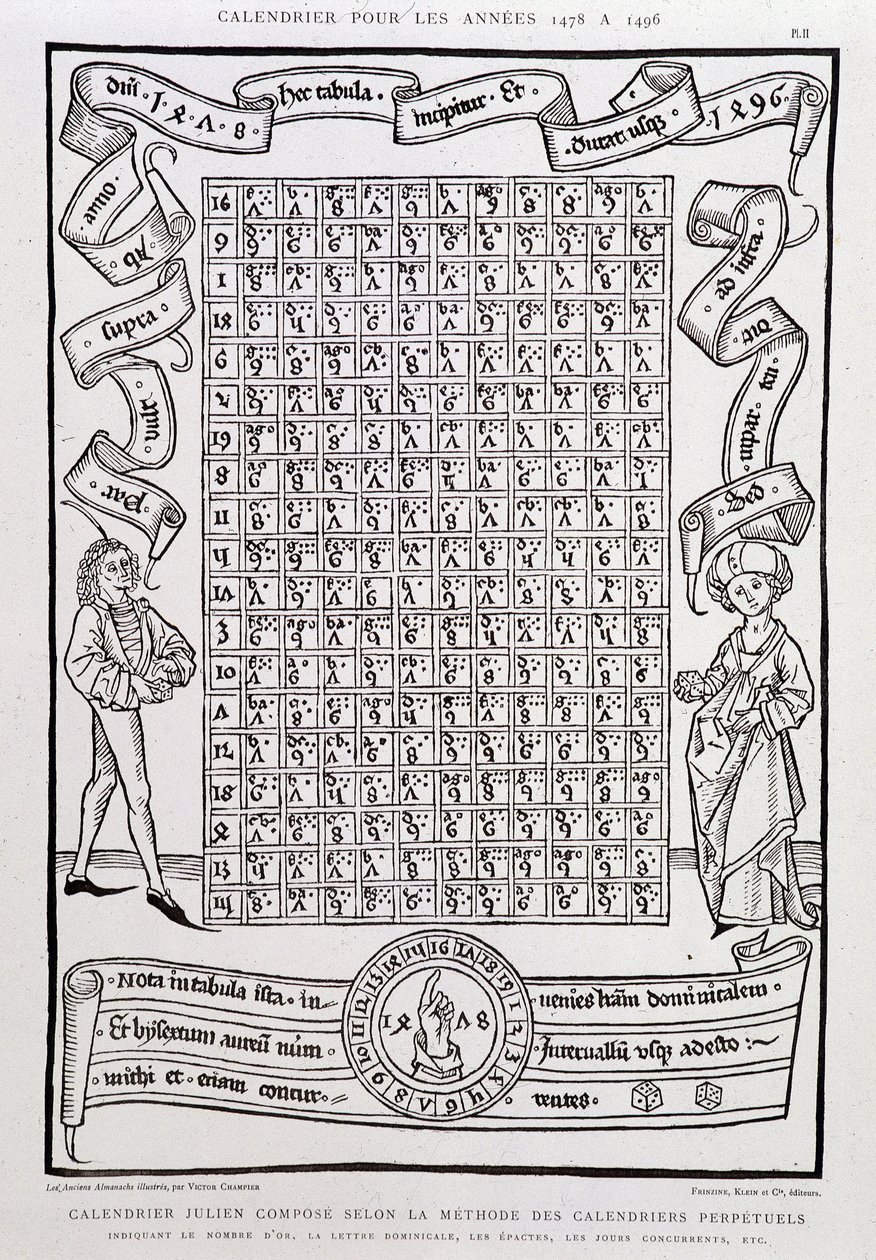 Calendario juliano compuesto según el método de calendarios perpetuos, para los años 1478 a 1496, indicando el número de oro, la letra dominical, epactas, días competentes, etc. de Unknown artist