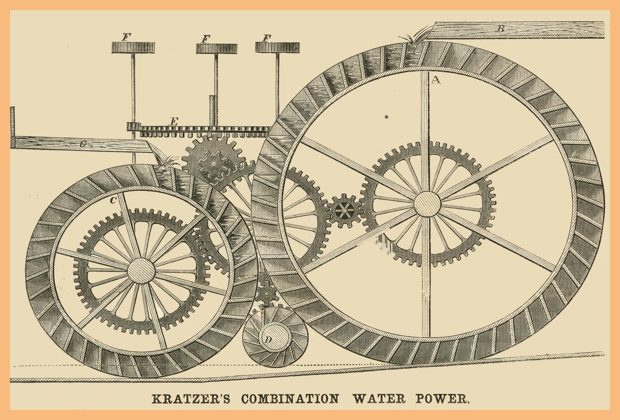 Combinación hidroeléctrica Kratzers de Unknown Artist