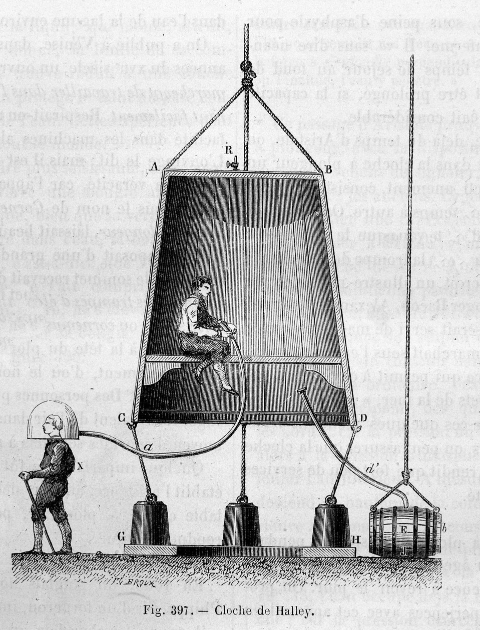 La campana de buceo por Edmond (Edmund) Halley (1656-1742) - en “Las maravillas de la ciencia”, por Louis Figuier de Unknown artist