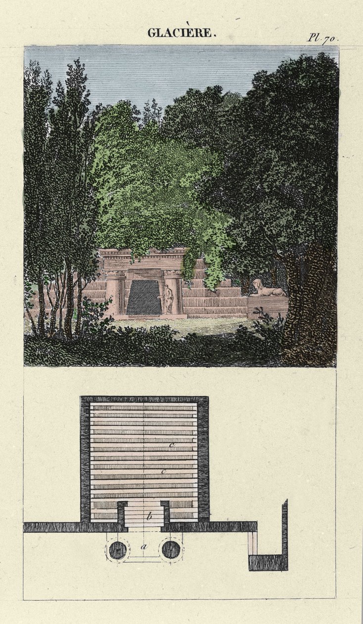 La glaciere de jardin - en “L