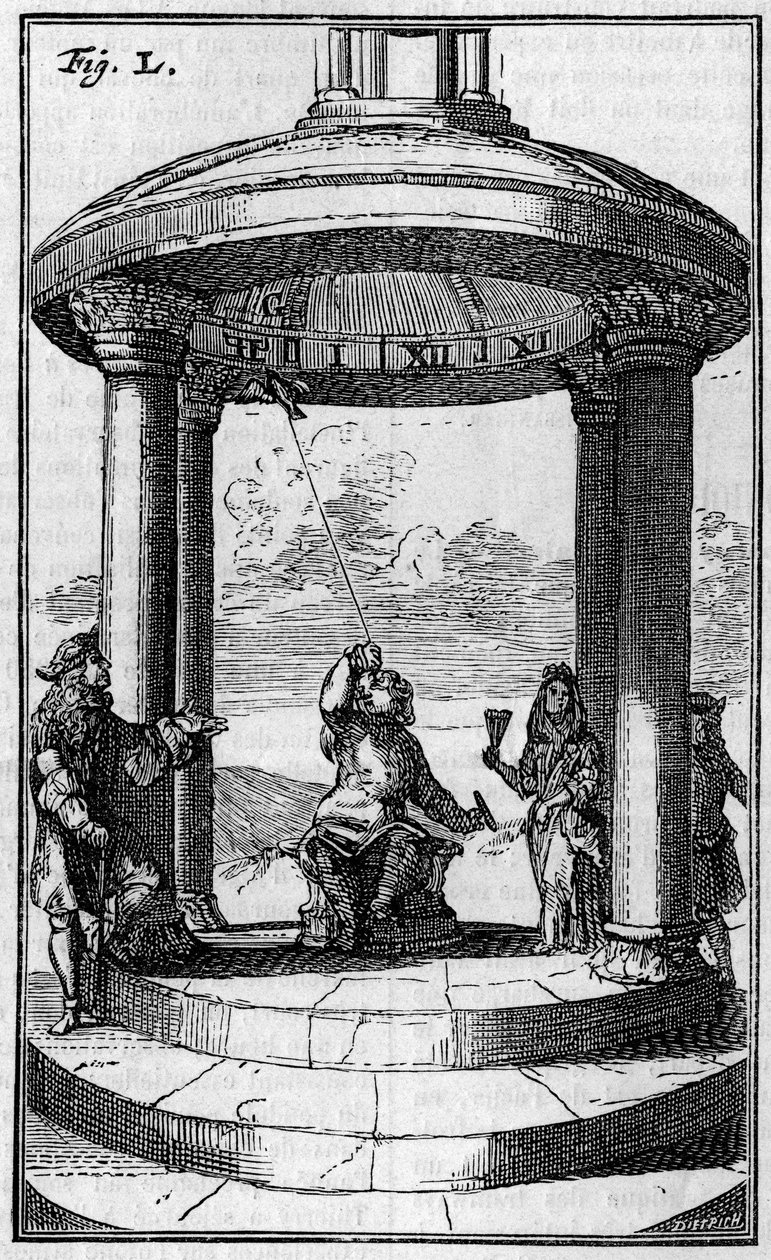 Reloj magnético, según Dalence (1687). Grabado en "La Nature: revue des sciences et de leurs applications aux arts et a l