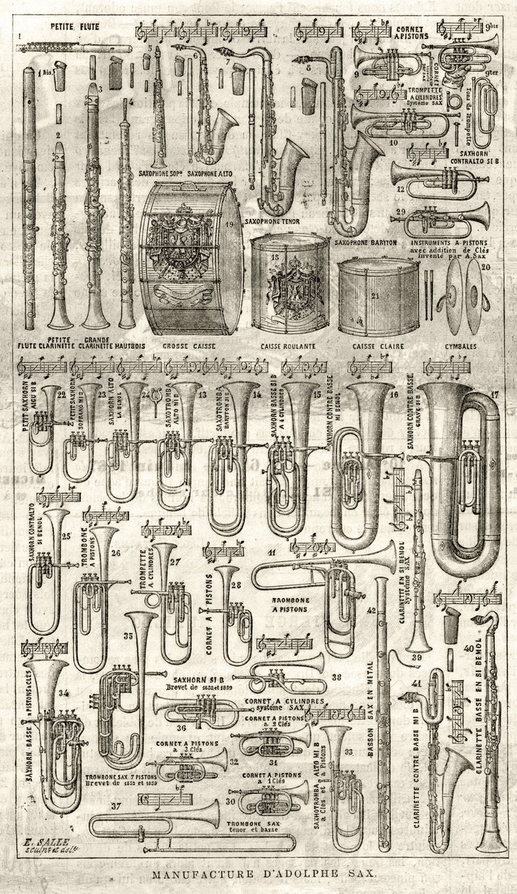 Fábrica de Adolphe Sax, inventor del saxofón (1814-1894). Grabado en “El Universo Ilustrado” de 1867. de Unknown artist