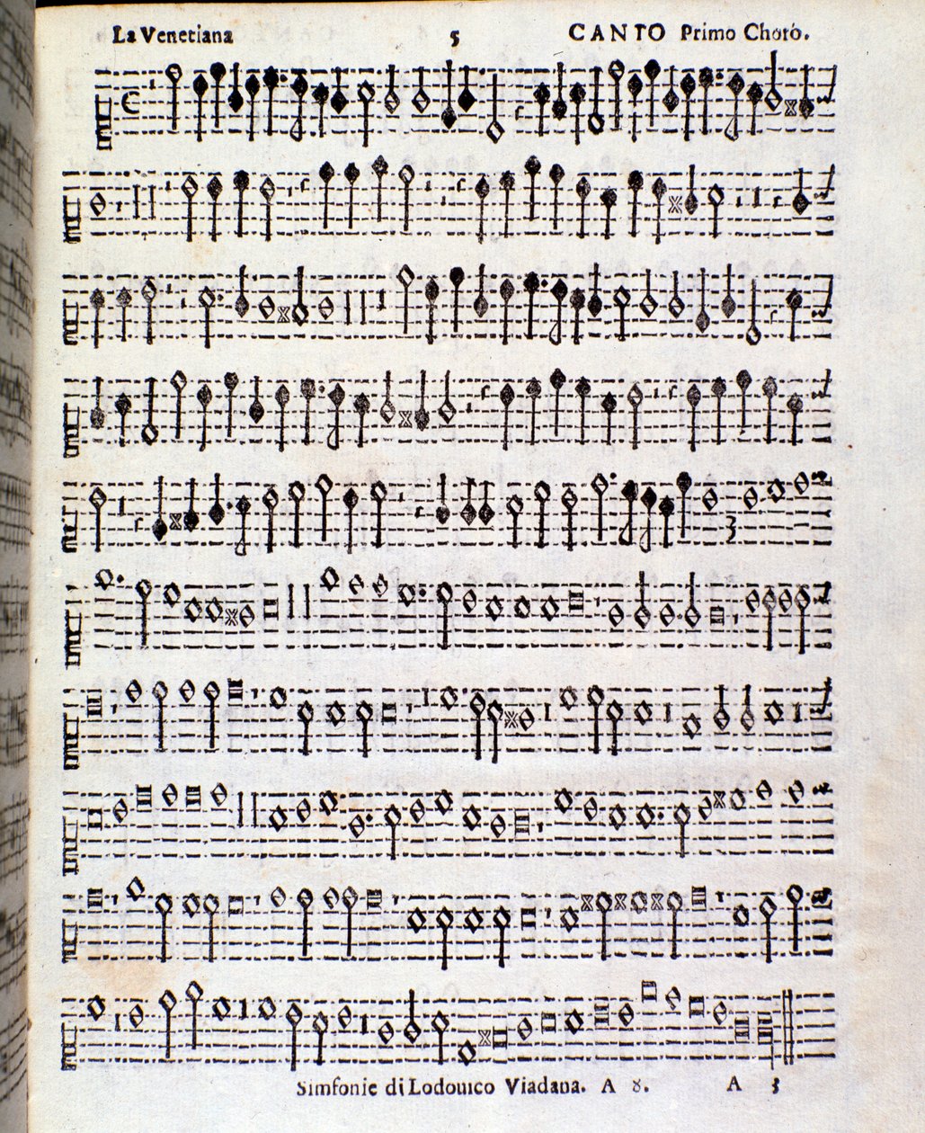 Página de partitura musical de Sinfonie musicali de Ludovico Viadana de Unknown artist