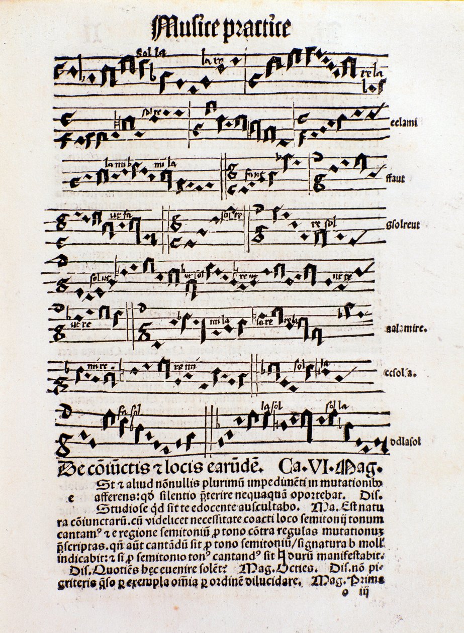 Página sobre teoría musical de Margarita philosophica de Unknown artist