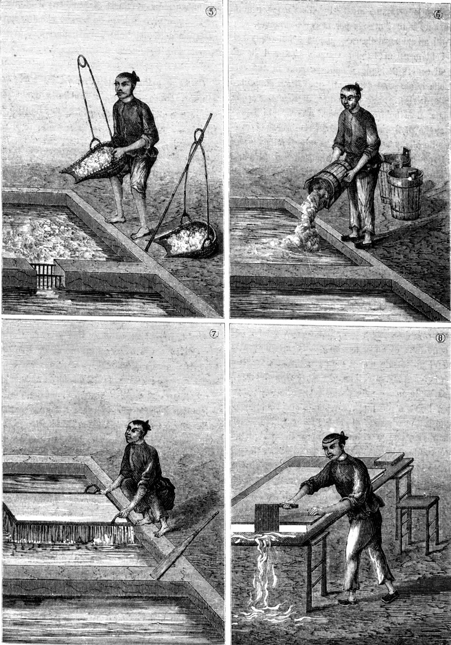 Fabricación de papel en China en “Las maravillas de la industria” por Louis Figuier, París de Unknown artist