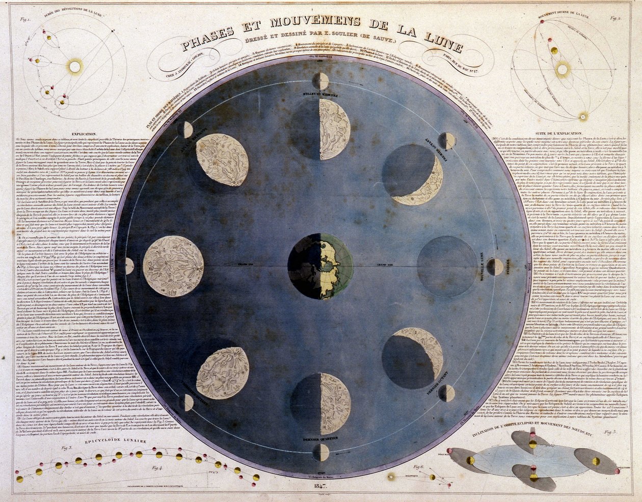 Fases y movimientos de la luna - en "Atlas de elección y colección de los mejores mapas de geografía", v.1850 de Unknown artist
