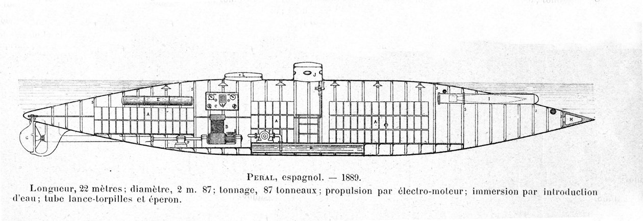 Placa que representa el submarino español Peral diseñado por Isaac Peral (1851-1895) en 1884 de Unknown artist