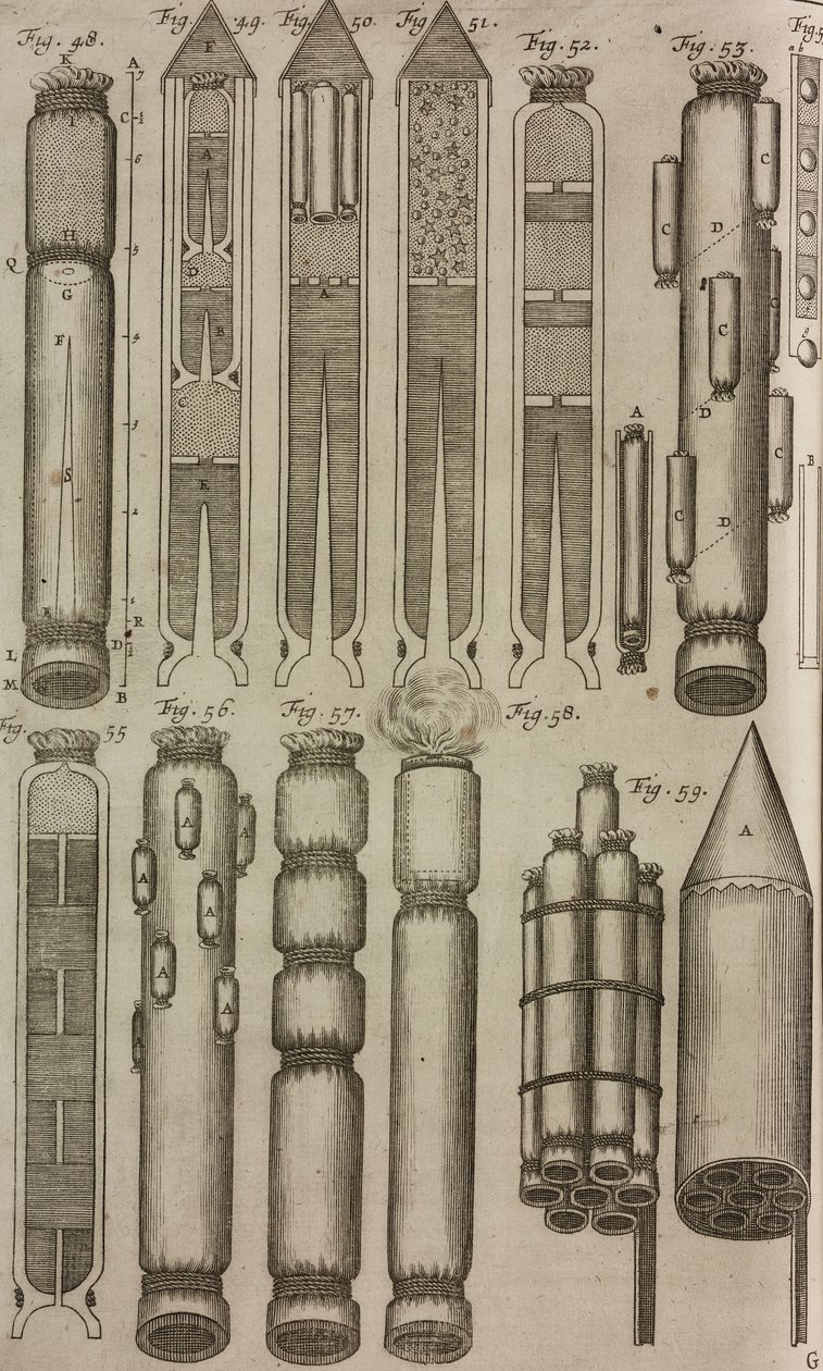 Cohetes e instrumentos pirotécnicos, grabado de Grand Art d