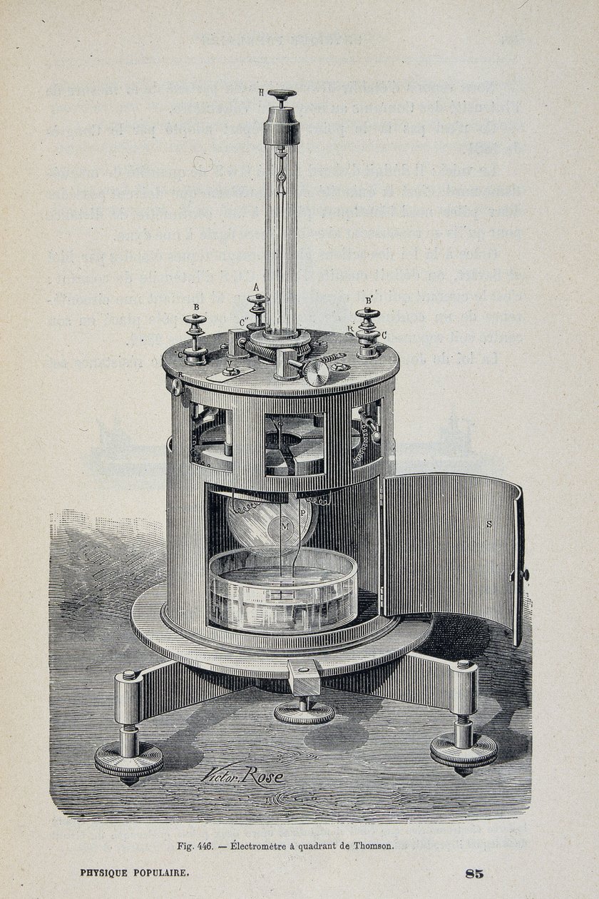 Electrómetro de cuadrante de W. Thomson de Unknown artist