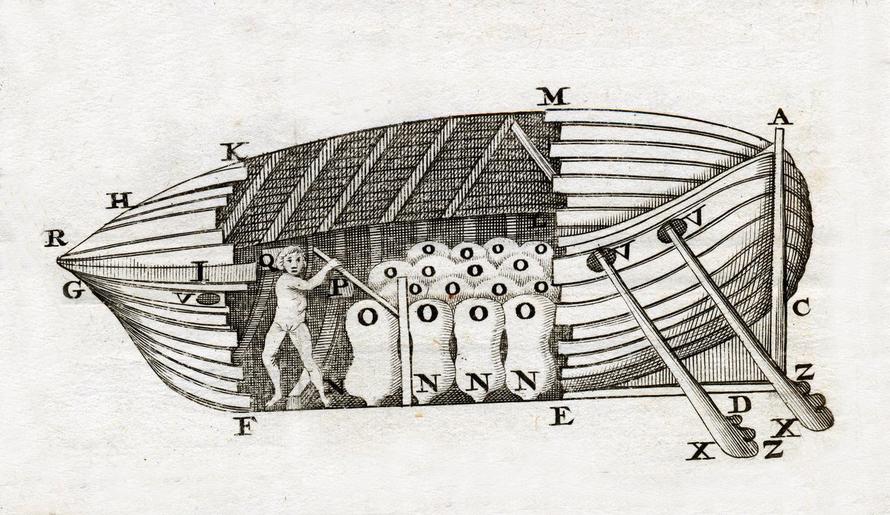 Representación de un submarino en 