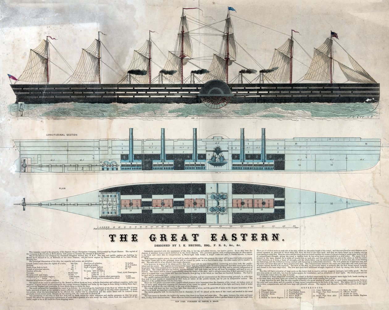 Representación del barco británico Great Eastern, primer transatlántico gigante, inaugurado en 1858 diseñado por Isambard Kingdom Brunel de Unknown artist