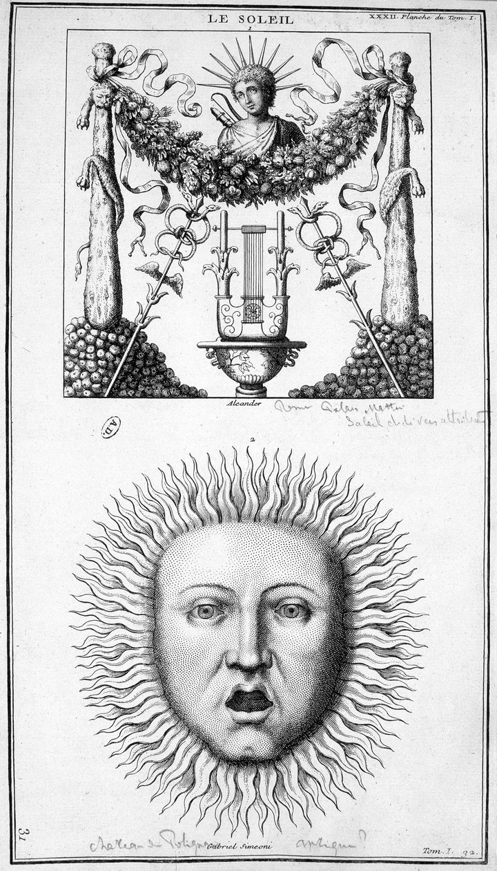 Representación del Sol. Imágenes extraídas de representaciones antiguas. Grabado del siglo XIX. de Unknown artist