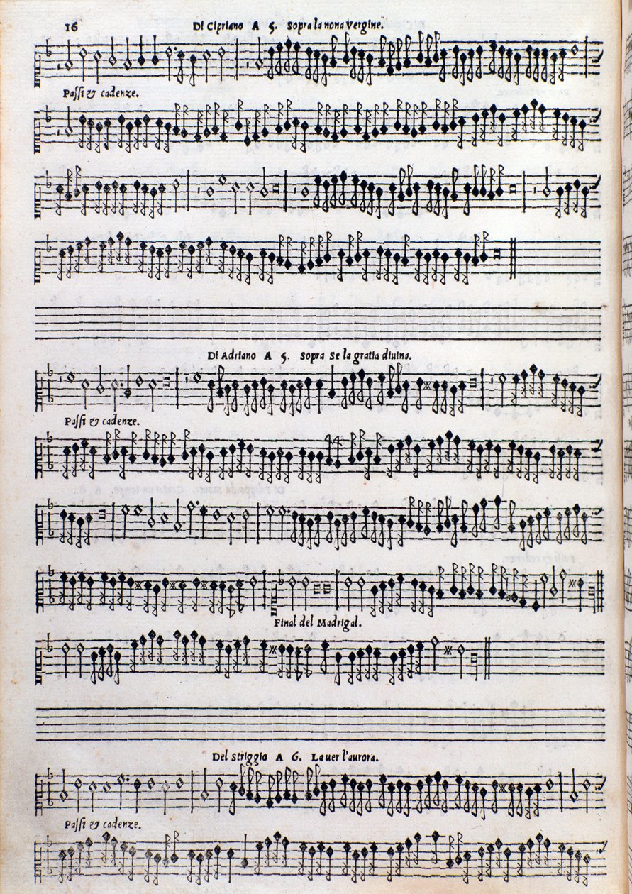 Página de partitura del tratado sobre ornamentación de Girolamo della Casa de Unknown artist