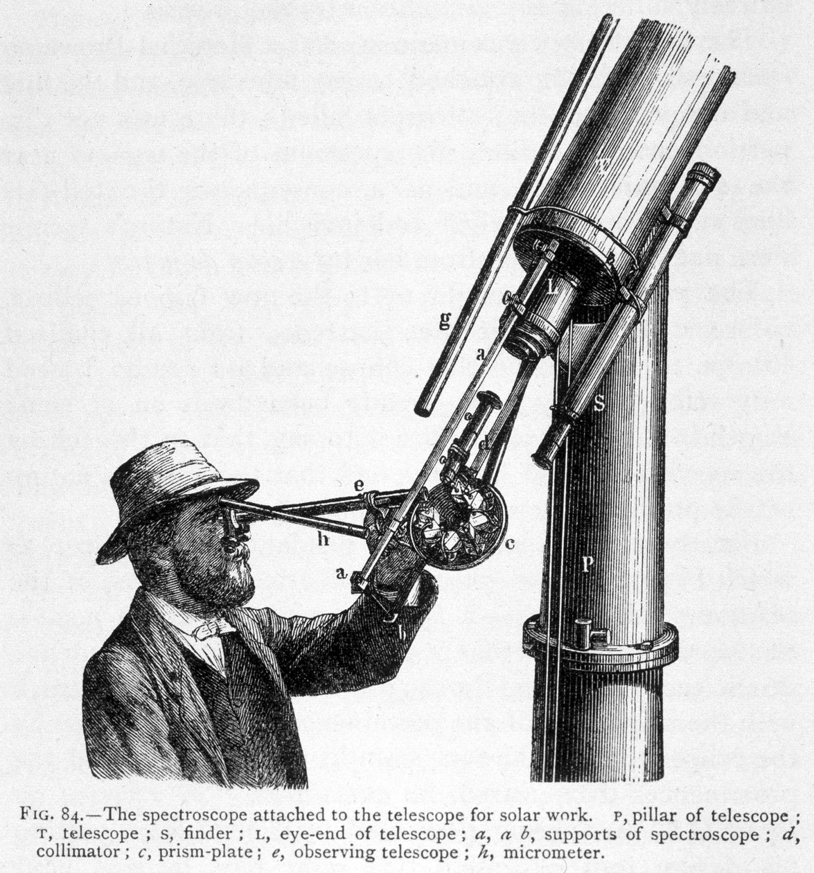 Espectroscopio además de telescopio para observación del sol de Unknown artist