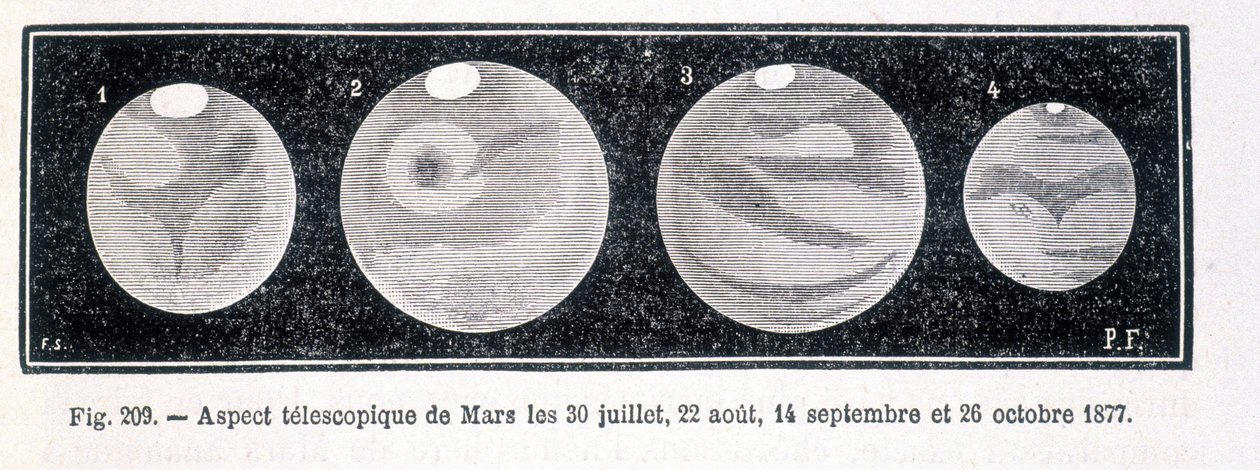 Aspectos telescópicos del planeta Marte en 1877 - en 