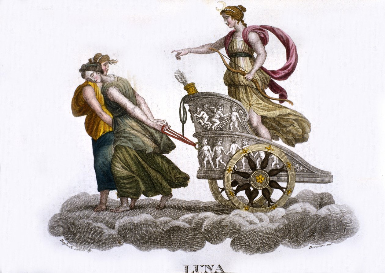 La Luna. Grabado del siglo XIX de Unknown artist