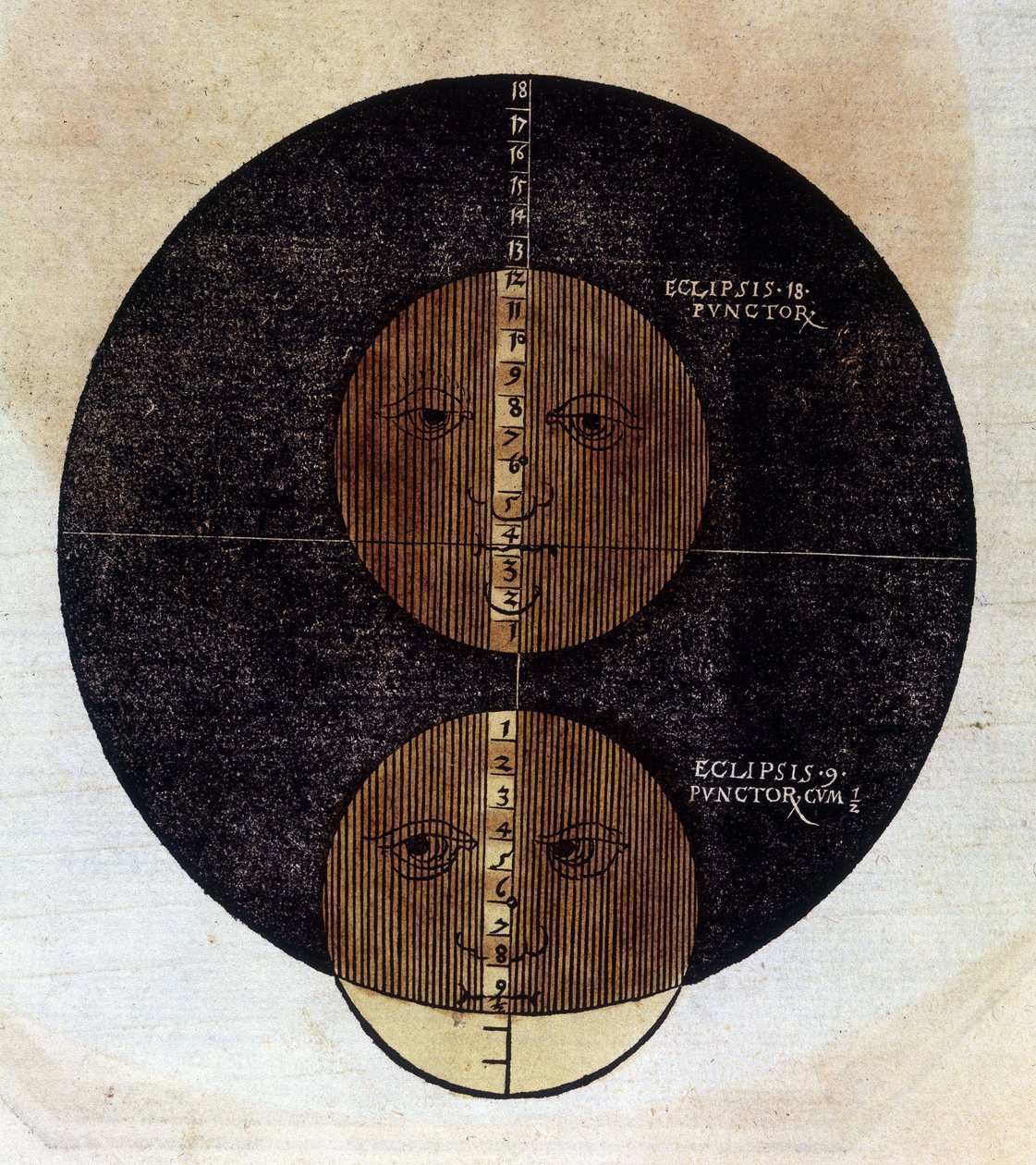 El eclipse de la luna - en 