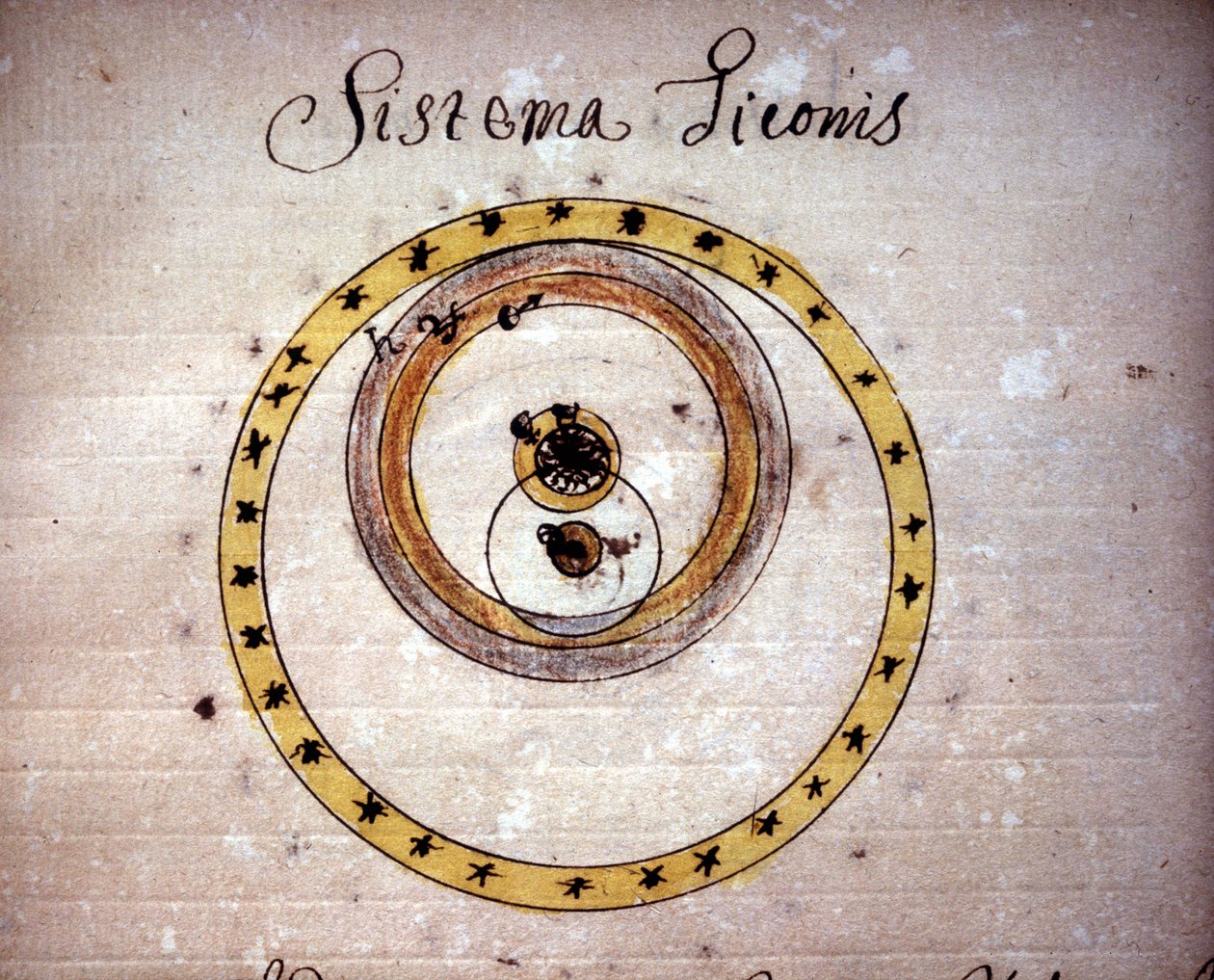 Sistema de Tycho Brah. Manuscrito del siglo XVII. de Unknown artist