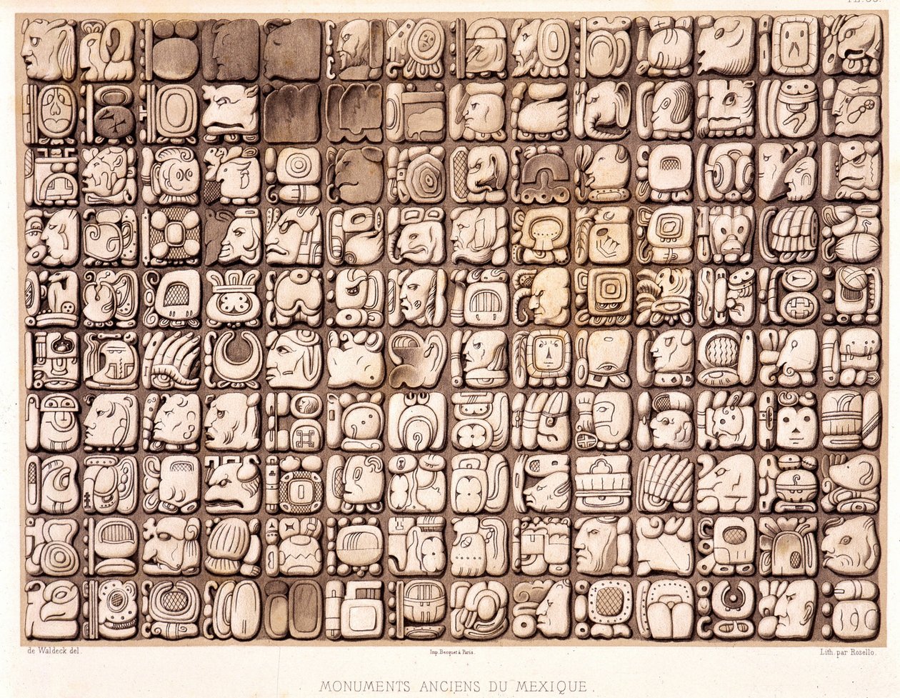 Tabla de escritura - en "Monumentos Antiguos de México: Palenqué y Otras Ruinas de la Civilización Antigua de México" por Brasseur de Bourbourg, París de Unknown artist