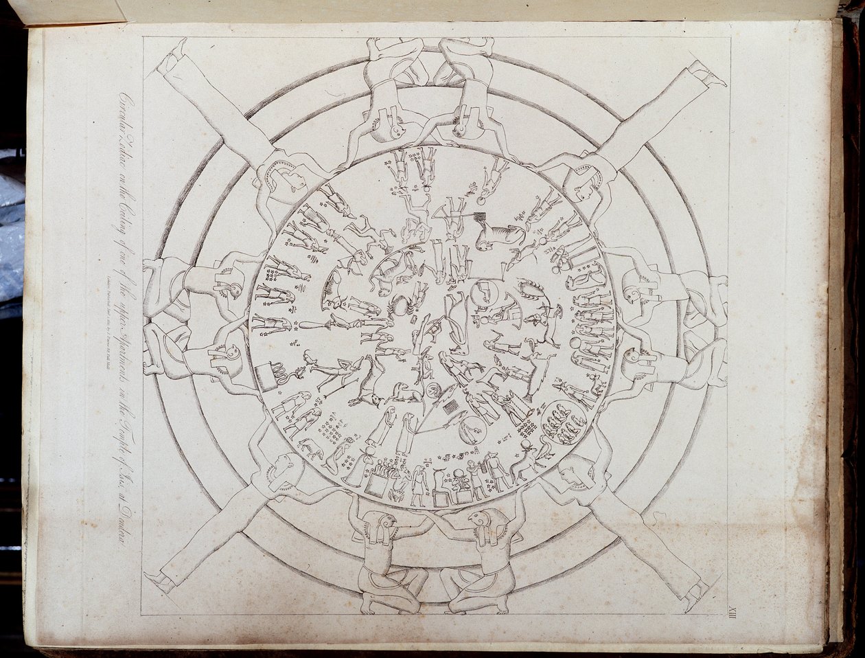 Zodiacos en "Egipto Antiguo y Moderno: Atlas de Hamilton" de Unknown artist