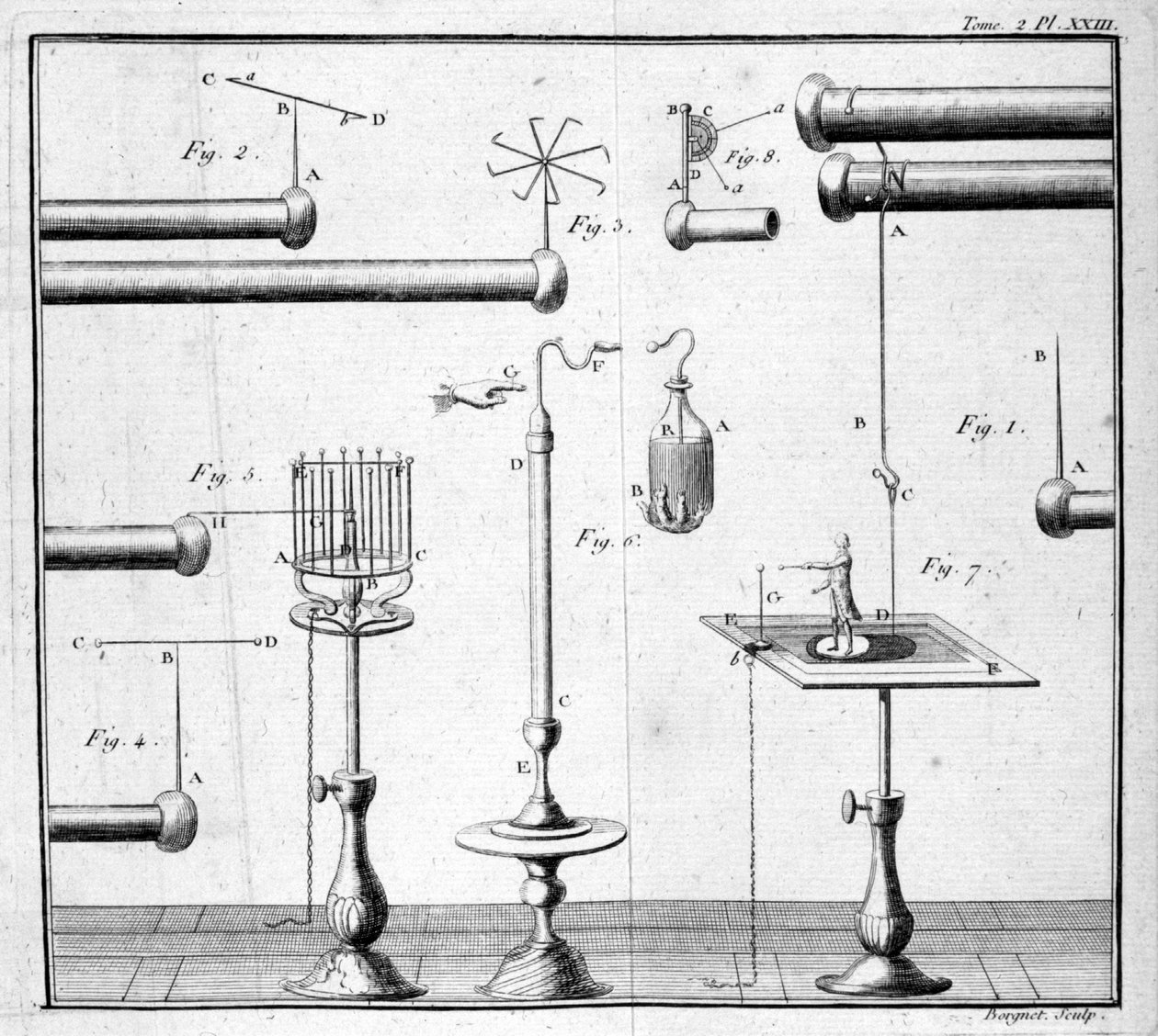 Botella de Leiden - en 