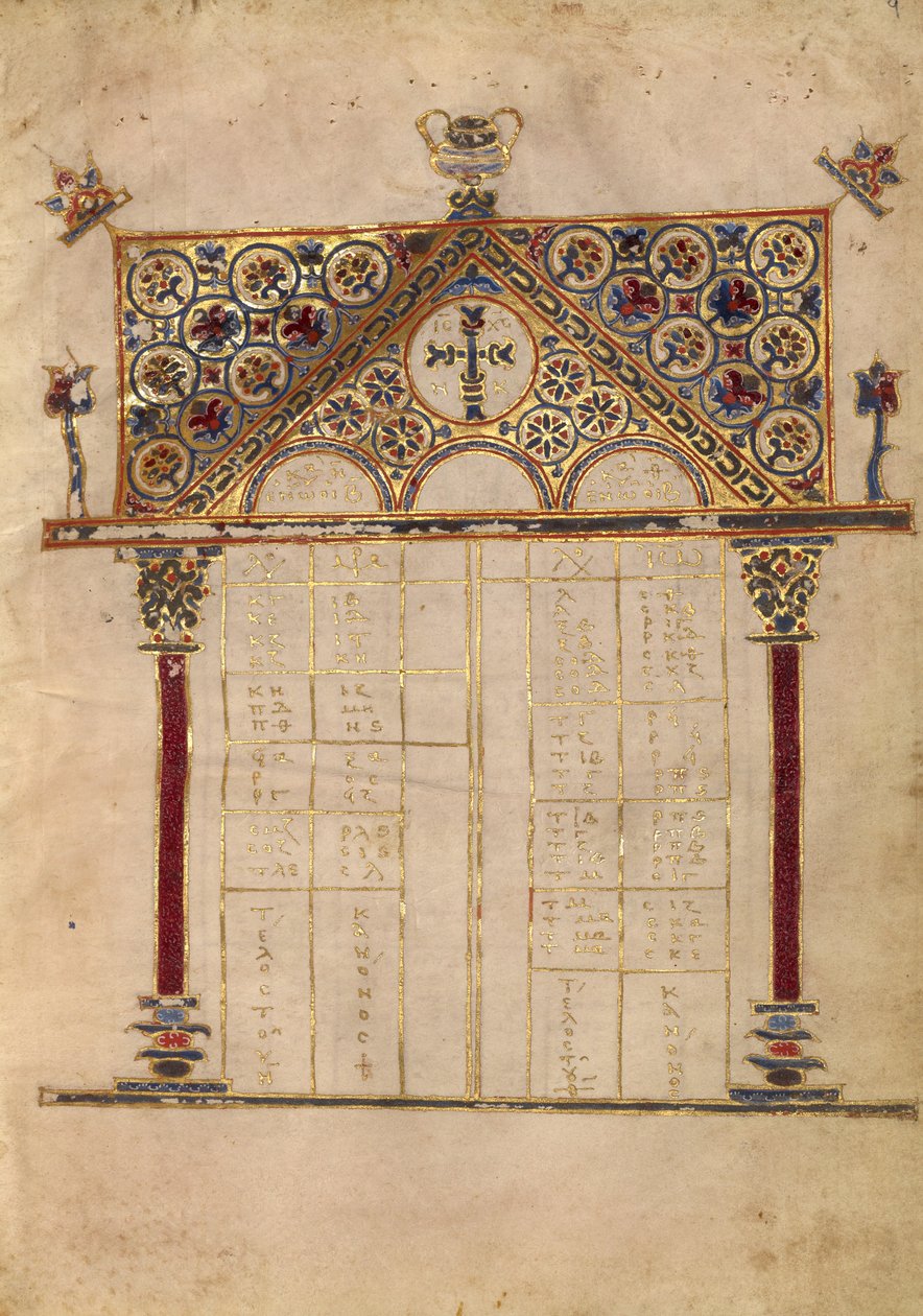 Canon Tabla Página de Unknown artist