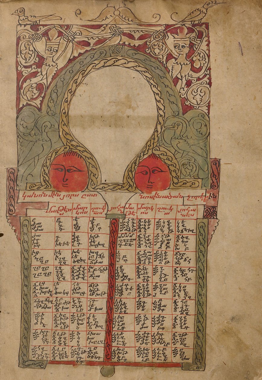 Canon Tabla Página de Unknown artist