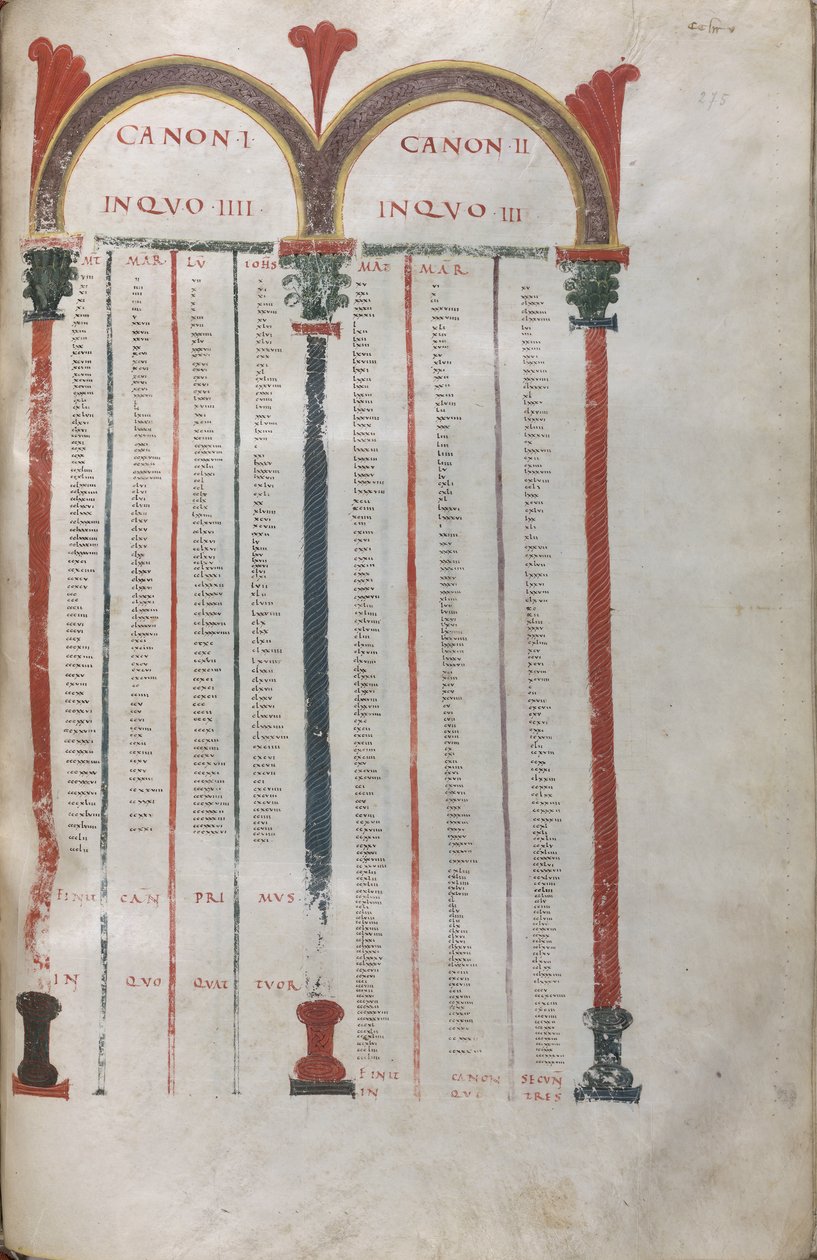 Tablas canónicas de los Cuatro Evangelios, Canon I de Unknown artist